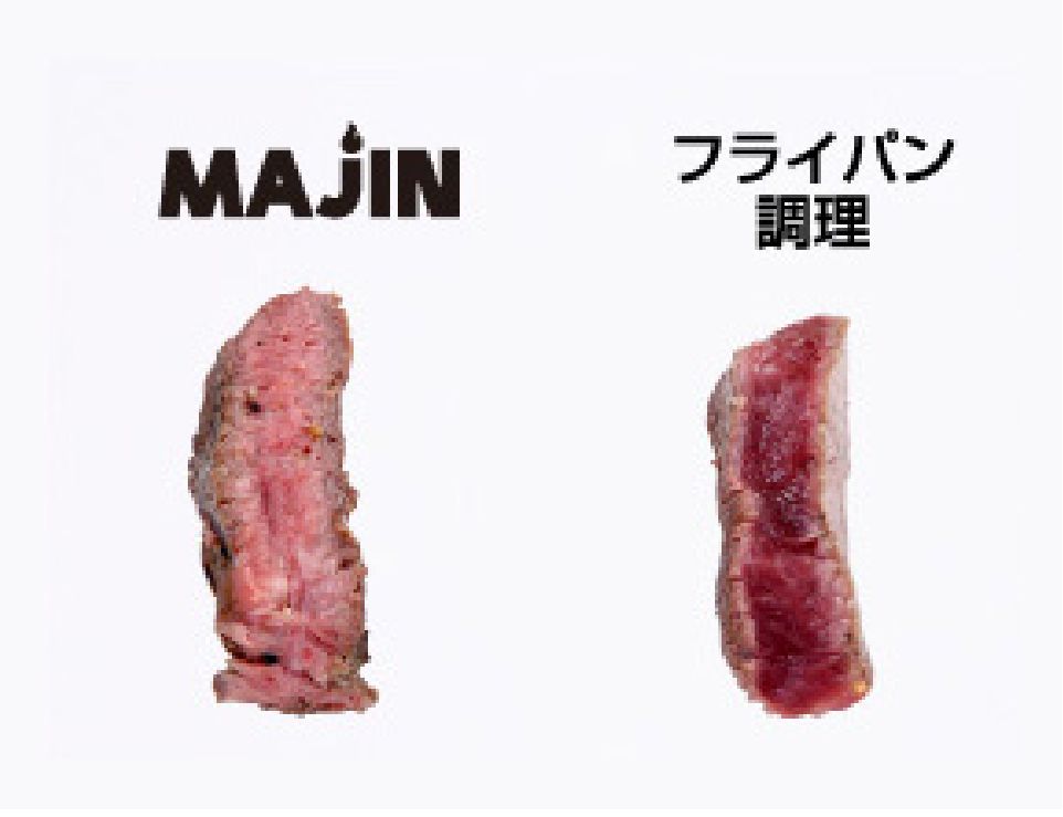 MAJINの蓄熱調理